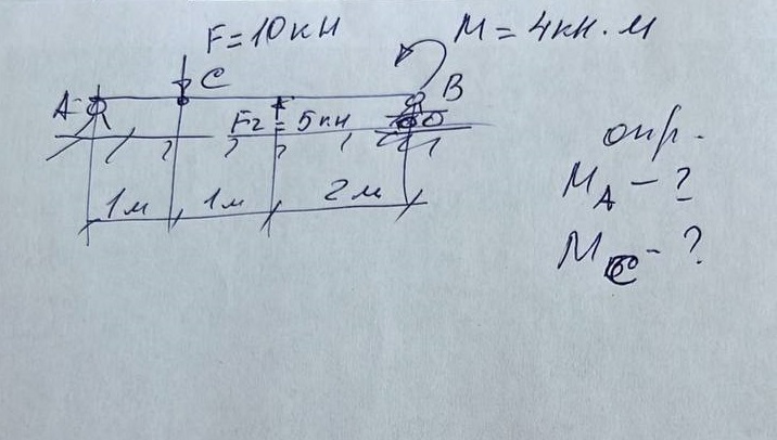 Помогите с решением задачи на момент силы